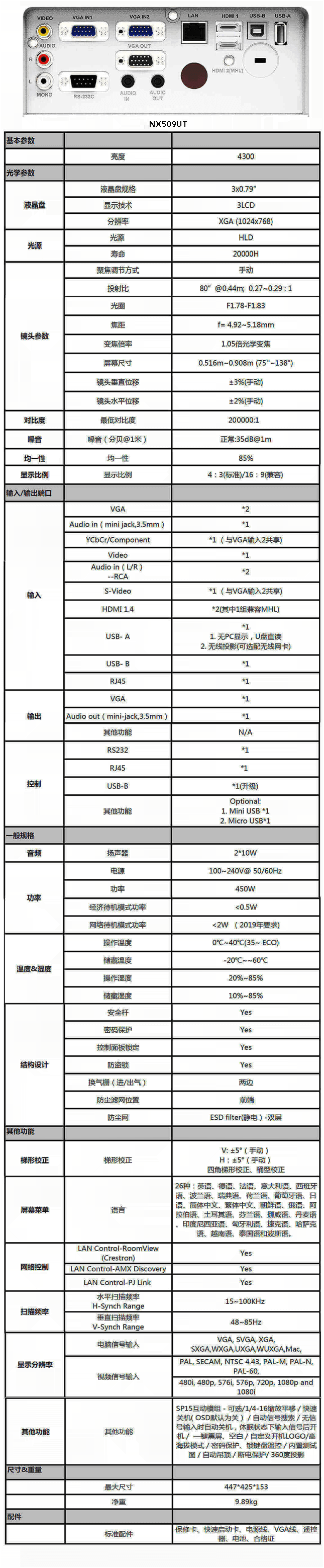 NX509UT