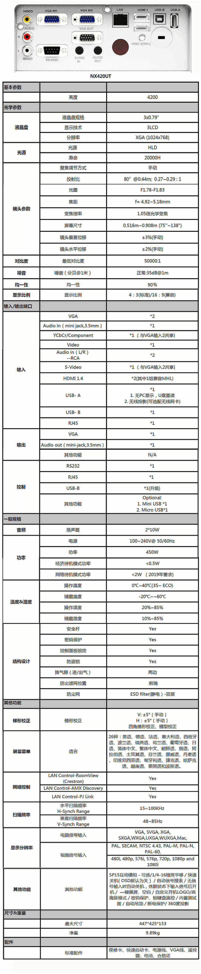 NX420UT