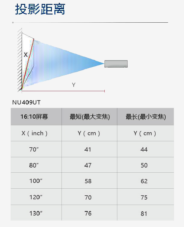 NU409UT