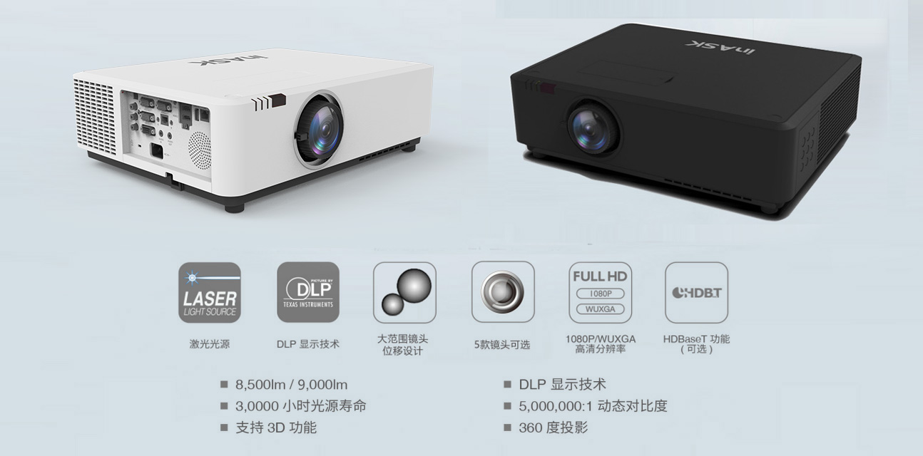 KU900