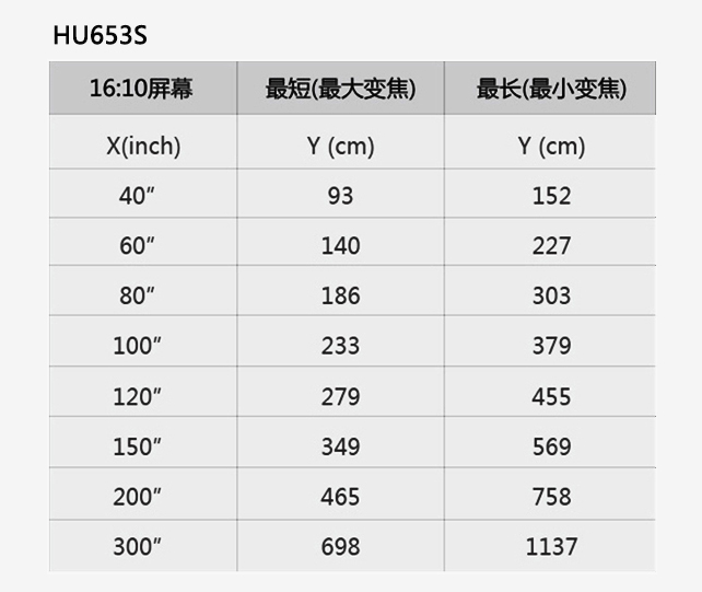 HU653S